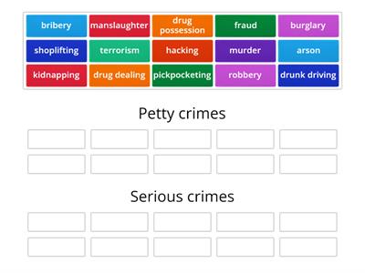 Crimes - petty or serious?