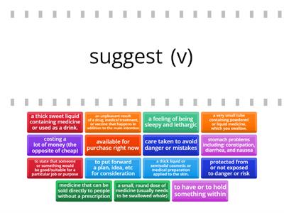 3. Pharmacy Vocabulary - Listening