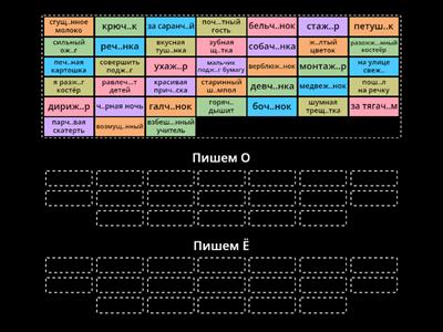 О/Ё после шипящих