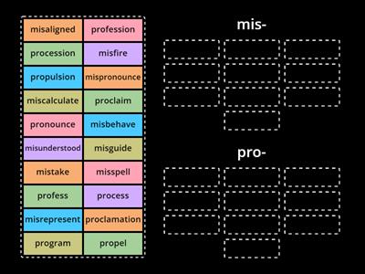 mis- and pro- preffixes