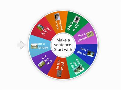 A Bear Sentence Wheel