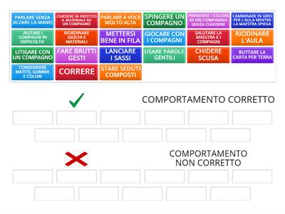 Comportamenti a scuola