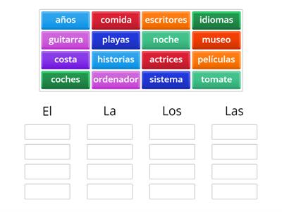 El/la/los/las