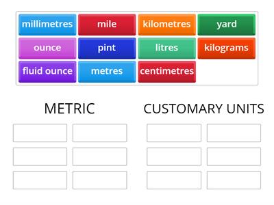  Metric and Customary units of measure 