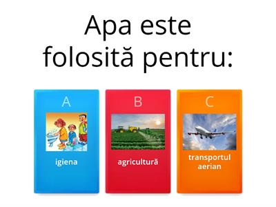 Apa și importanta ei