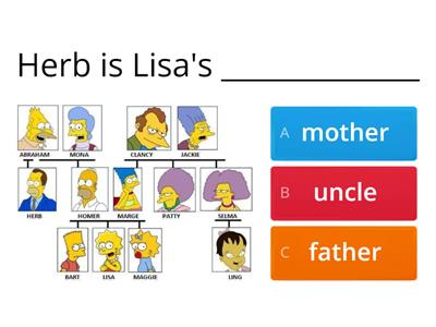 Family relationships with the Simpsons