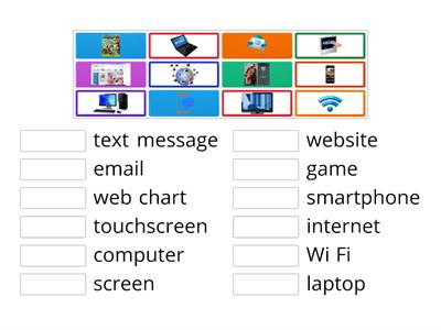 Match the names of technologies with the pictures.