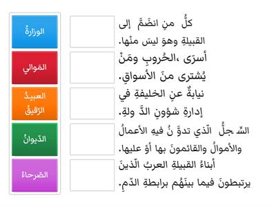  صل بين المفهوم والعبارة المناسبه له 