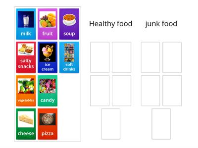 Healthy or junk food