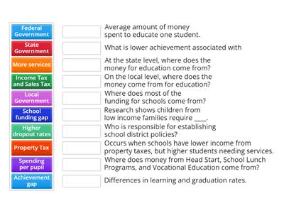 Schools & Society