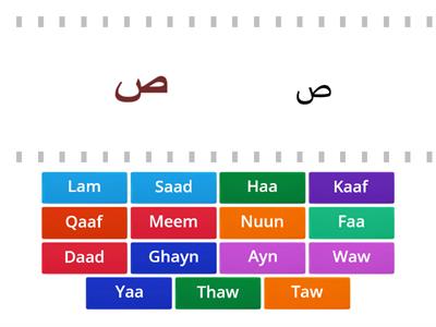 Arabic Alphabet Saad- Yaa