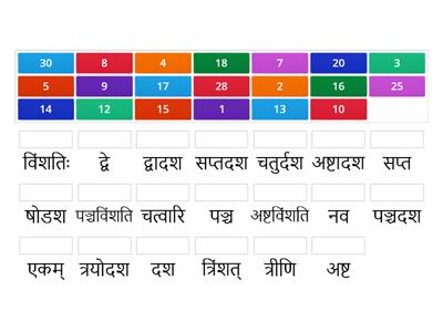 match the correct numbers in sanskrit