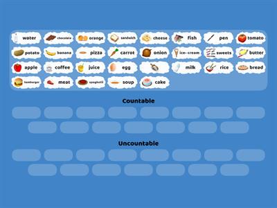 Countable and uncountable (food)