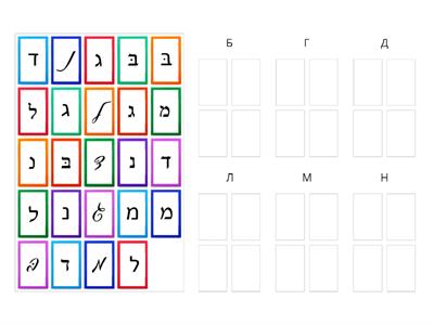 Нильмада - Буквы: 1.1