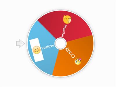 Ice breaker (positive/ negative/ crazy)