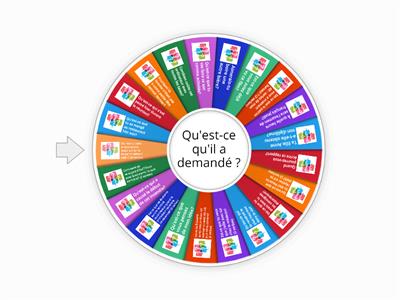 Discours indirect au passé - forme interrogative  (Module 11 +)