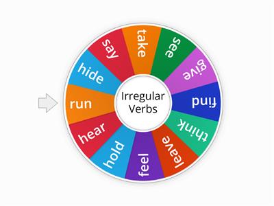 Irregular Verbs Wheel