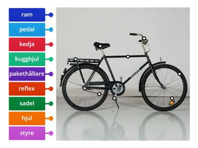 Cykelns delar
