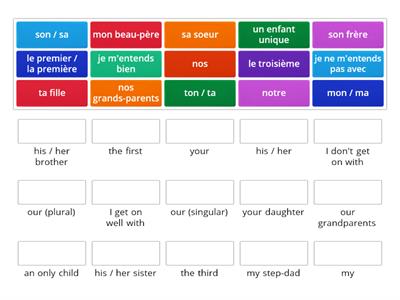 Vocabulary on family 