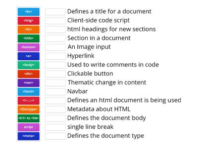 HTML basics