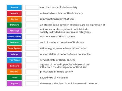 Hinduism Vocabulary