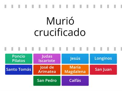  Personajes de la pasión, muerte y resurrección de Jesús (I)