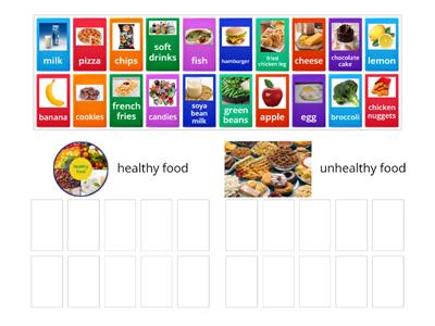 RWM-sorting- health food or unhealthy food