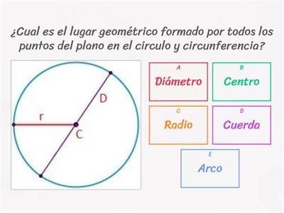  Elementos de la circunferencia y el circulo