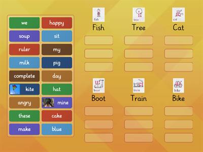 Vowel Sounds