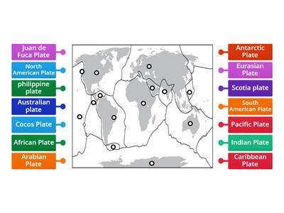 Tectonic plates