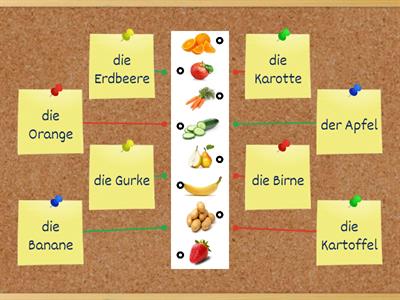 Obst und Gemüse 