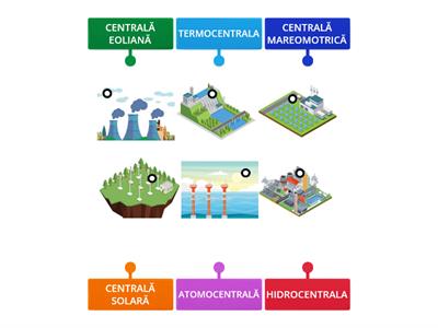 CENTRALE ELECTRICE