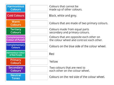 Colour Theory Revisit