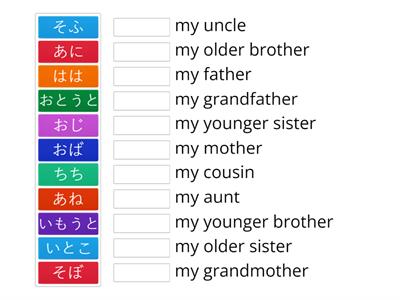 Unit 09 vocab My family