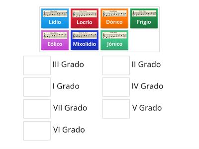 Sistema modal