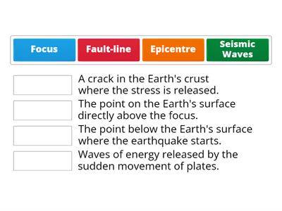 Japan Earthquakes