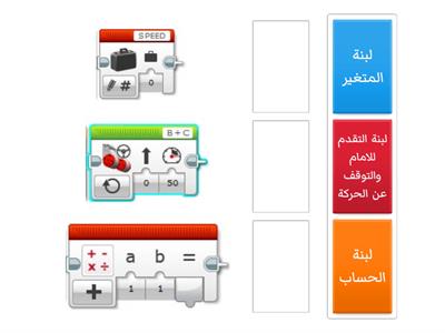 ضع اسم اللبنة بجانب الصورة الصحيحة لها كما تعلمنا في برمجية Lego Mindstorm EV3