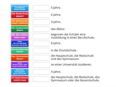 Das deutsche Schulsystem 2