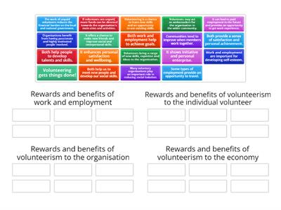 Chapter 18 - Work, employment & volunteerism - benefits & rewards of employment & volunteerism