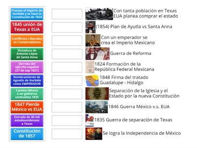 Repaso de eventos mexicanos (1821-1860) 5°B