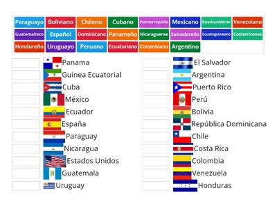 Nacionalidades de los Paises de habla hispana Match up