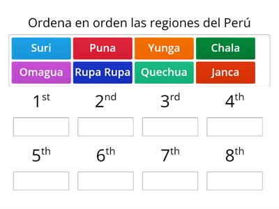 Las 8 regiones del Perú
