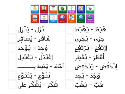 Arabic - weather verbs