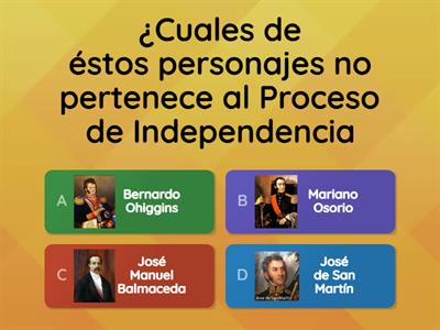 Acertándole a la Historia - Proceso de Independencia de Chile