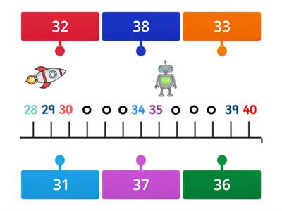 number line 30-40