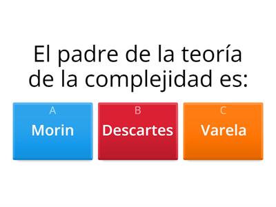 PON A PRUEBA TU CONOCIMIENTO EN LA ASIGNATURA MÉTODO DEL PENSAMIENTO COMPLEJO