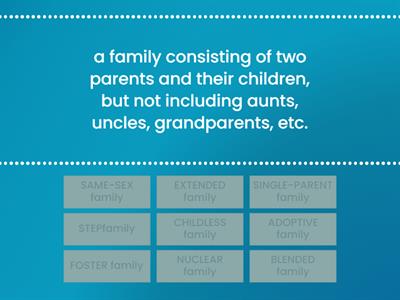 Types of families