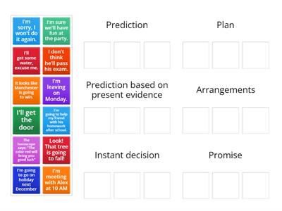 Future tenses (will, going to, present continuous)