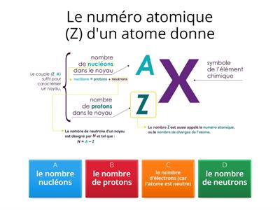 Constitution d'un atome