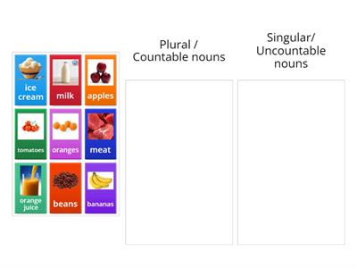 Countable and Uncountable nouns